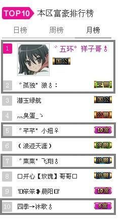 ゛菜菜°小妞♀主播照片