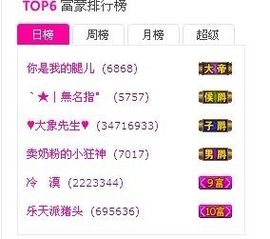 ♪゛乐乐゛主播照片