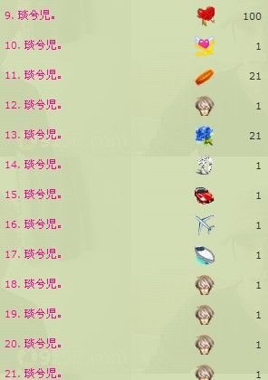 純才~～瘋子的主播照片
