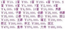 昵称被和谐94140主播照片