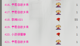 一只小安可主播照片