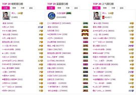 1105啊火。主播照片
