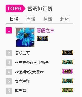◤ゞ.琪儿ゞ.◥主播照片