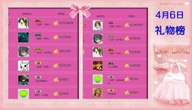 ゛菜菜°小妞♀主播照片
