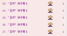 ゛菜菜°小妞♀主播照片