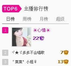 ゛菜菜°小妞♀主播照片