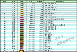 昵称被和谐94140主播照片