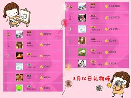 ゛菜菜°小妞♀主播照片