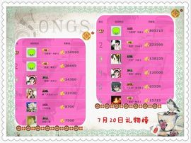 ゛菜菜°小妞♀主播照片