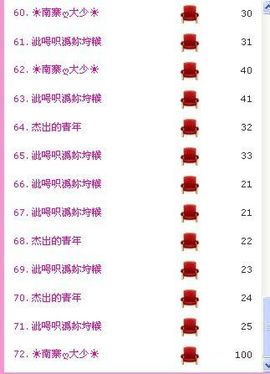 单曲，一个人主播照片