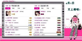 ゛菜菜°小妞♀主播照片