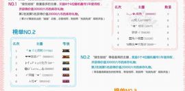 ✿炫彩主播照片