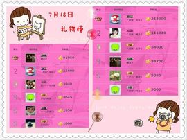 ゛菜菜°小妞♀主播照片