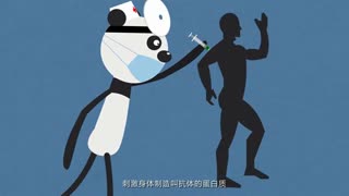 涨姿势！一分钟了解XX病毒