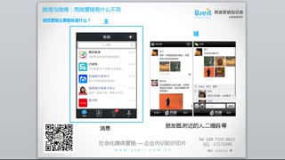 微信和微博区别，营销主要形式区别
