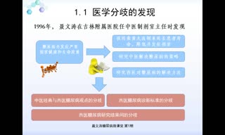 聂文涛糖尿病微课堂：严控血糖上的分歧