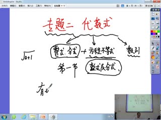 同研备考2015同济MBA管理类联考数学-孙华明