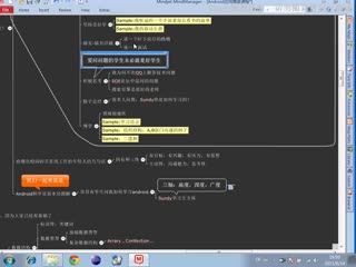   Android高级应用开发-基础篇之Android程序员的基本修养4