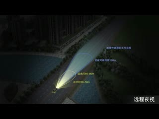 保千里汽车夜视主动安全系统功能体验视频2014最新版
