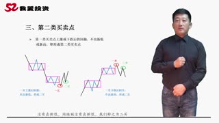 52投资缠论新课程 第九课-买卖点 李晓军