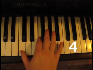 见证奇迹的时刻！圆周率3.14交响曲