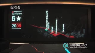 房地产售楼中心