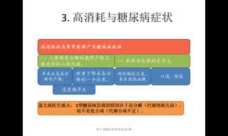 聂文涛糖尿病微课堂：糖尿病的早期症状