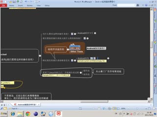 Android高级应用开发-基础篇之Android手机制作过程(上)