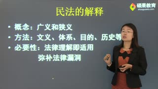 硕果教育法律硕士民法课程：民法总则（一）
